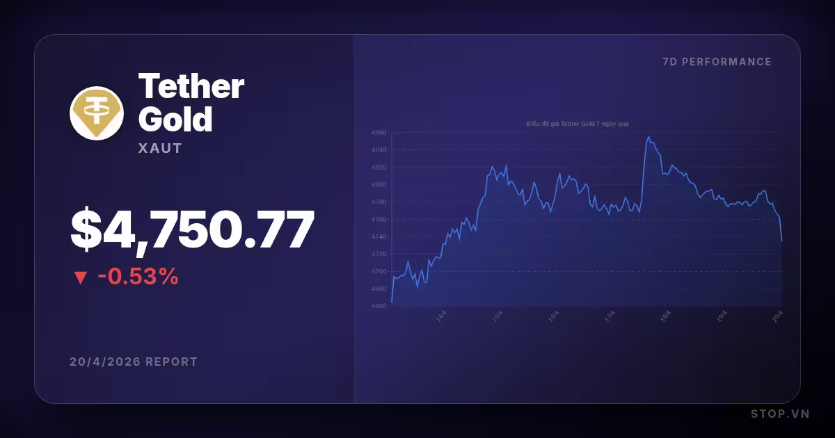 tether gold premium thumbnail 6 StopVN