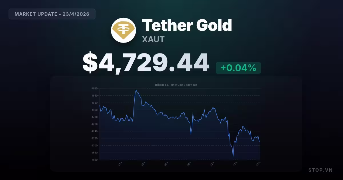 tether gold premium thumbnail 9 StopVN