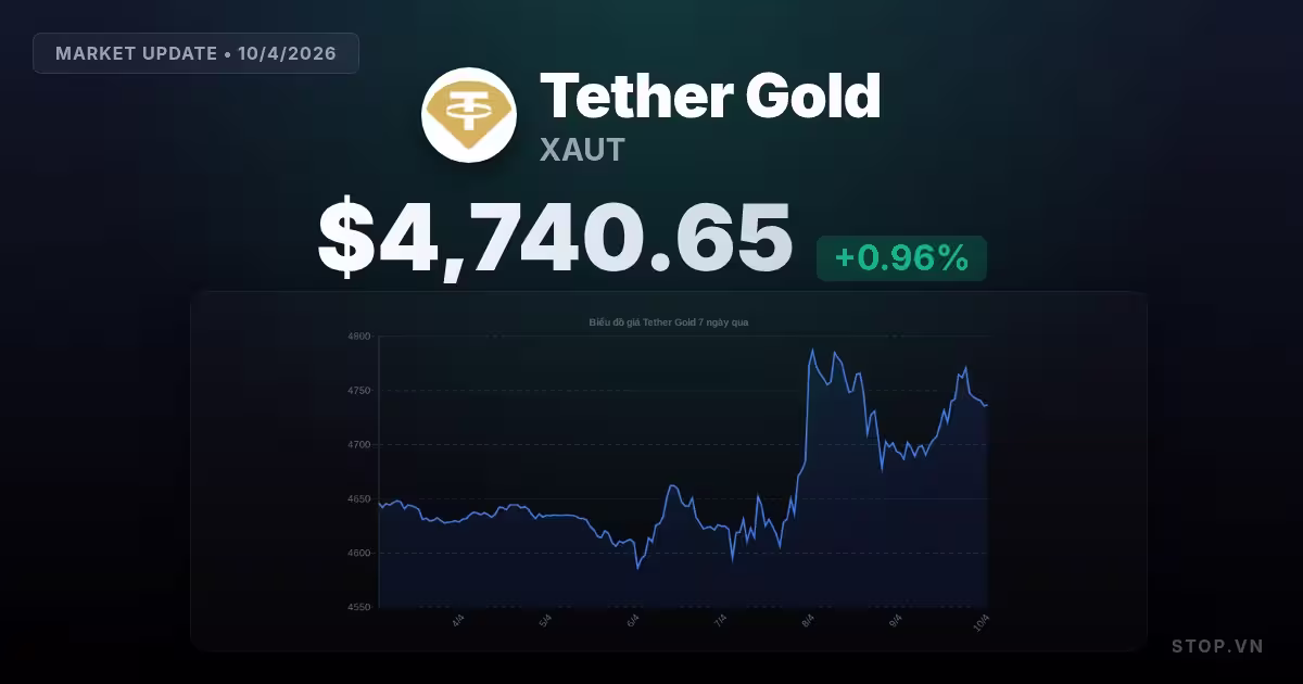 Tether Gold hôm nay: Khám phá cơ hội vàng trên thị trường tiền điện tử