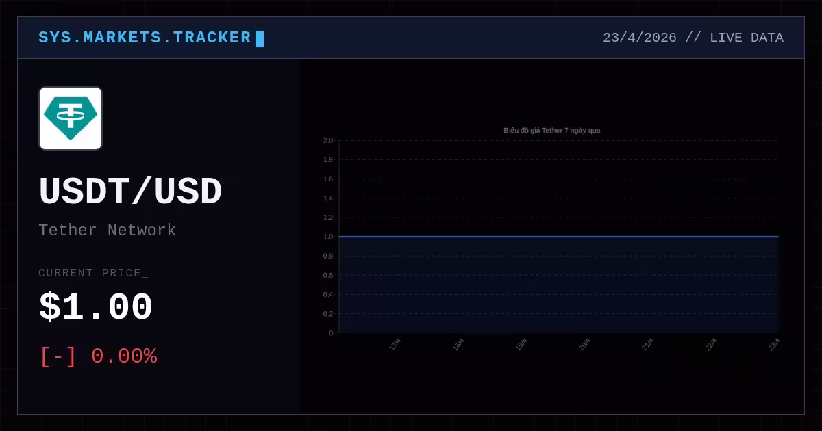 tether premium thumbnail 10 StopVN