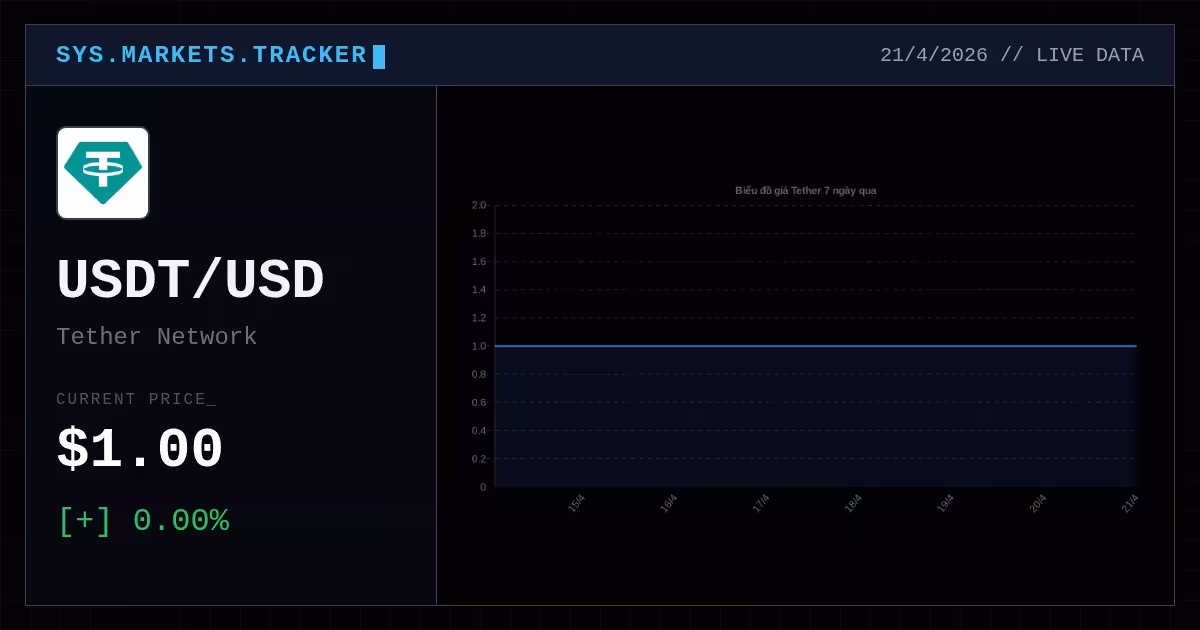 tether premium thumbnail 8 StopVN