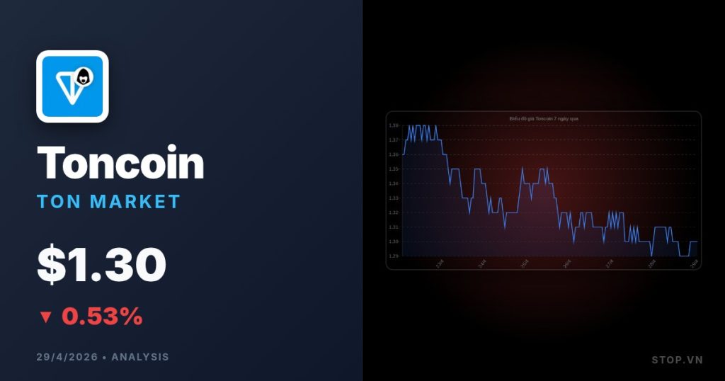 the open network premium thumbnail 15 StopVN