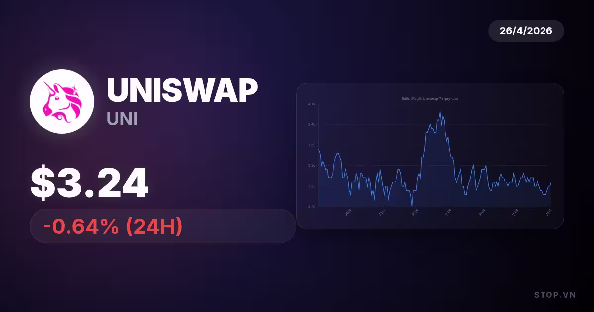 uniswap premium thumbnail 11 StopVN