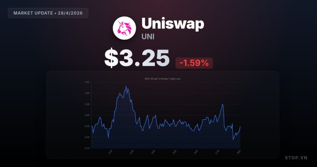 uniswap premium thumbnail 12 StopVN