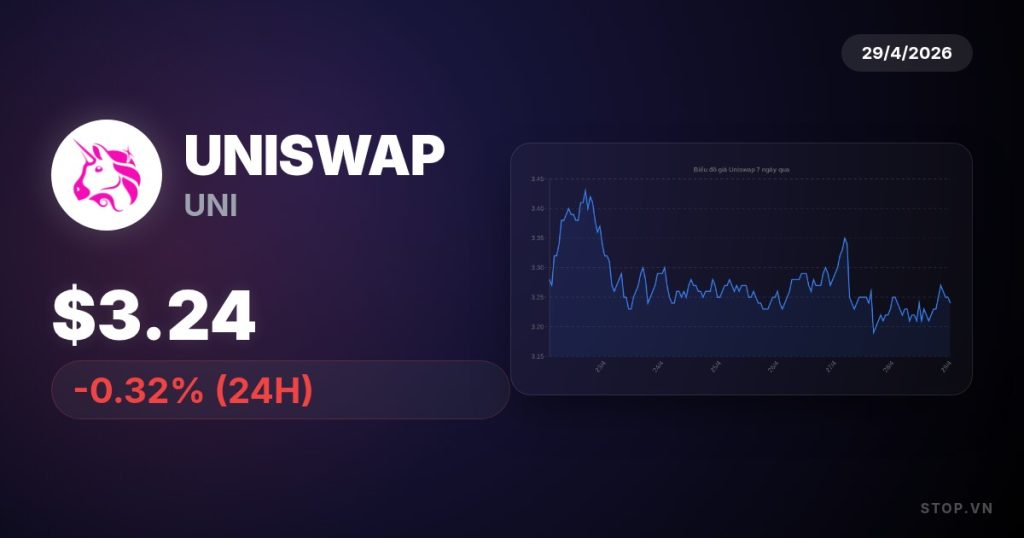 uniswap premium thumbnail 13 StopVN
