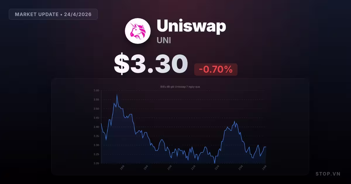 uniswap premium thumbnail 9 StopVN