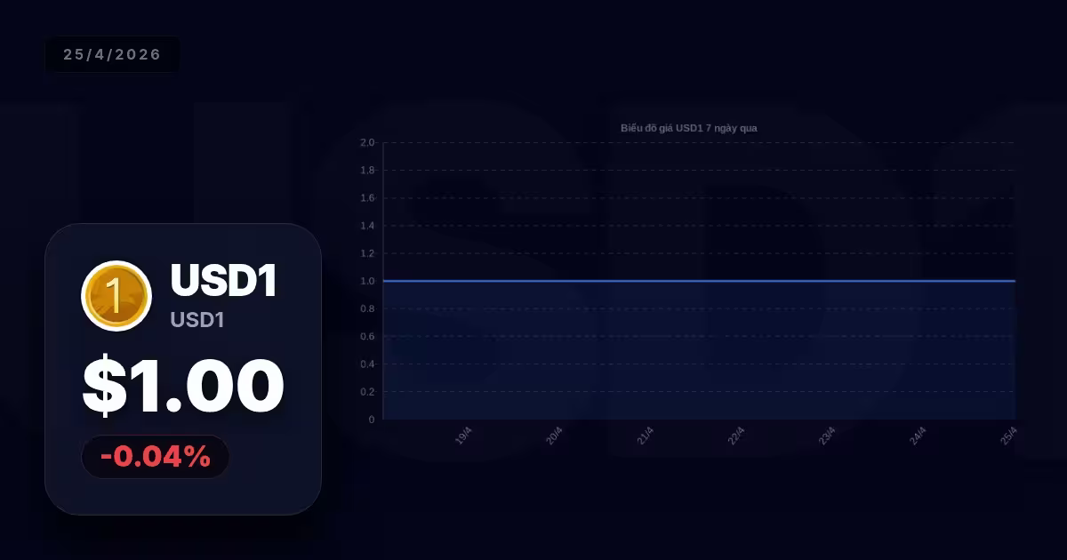 usd1 wlfi premium thumbnail 12 StopVN