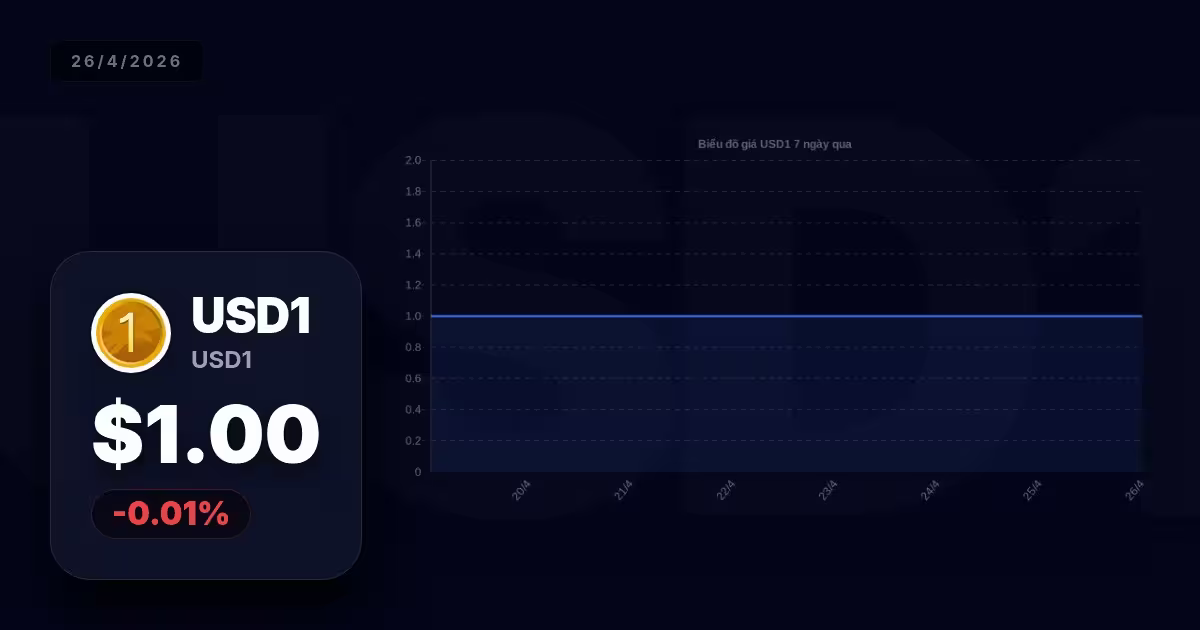 usd1 wlfi premium thumbnail 13 StopVN