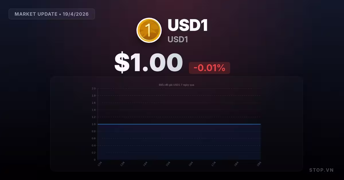 usd1 wlfi premium thumbnail 6 StopVN