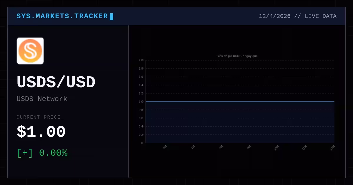 usds premium thumbnail 1 StopVN