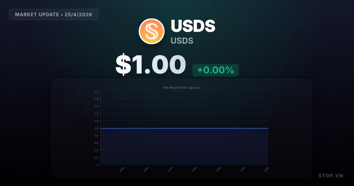 usds premium thumbnail 12 StopVN