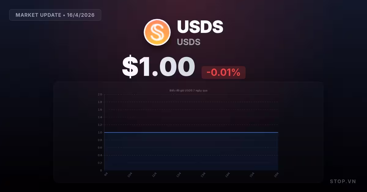 usds premium thumbnail 3 StopVN