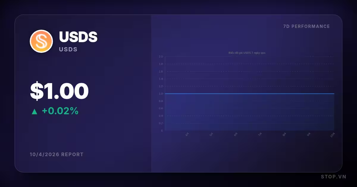 usds premium thumbnail StopVN