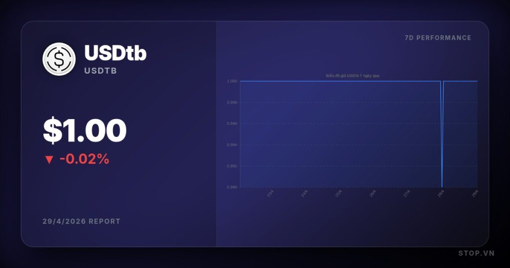 usdtb premium thumbnail 11 StopVN