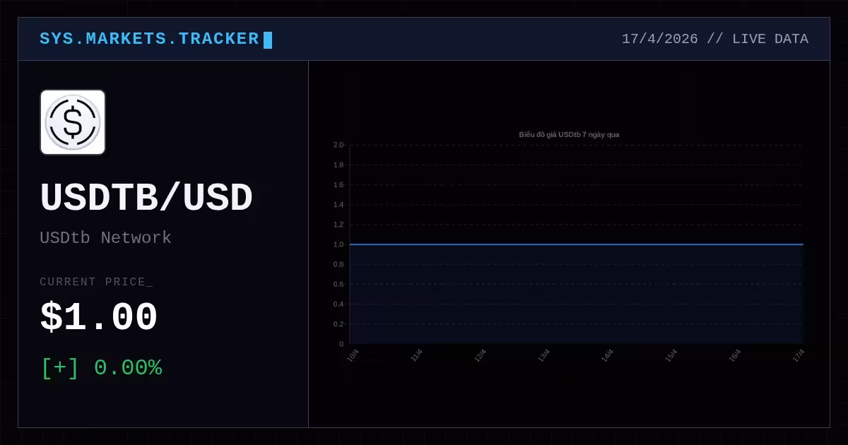 USDtb hôm nay: Nhìn vào biến động yên ắng và tiềm năng tương lai