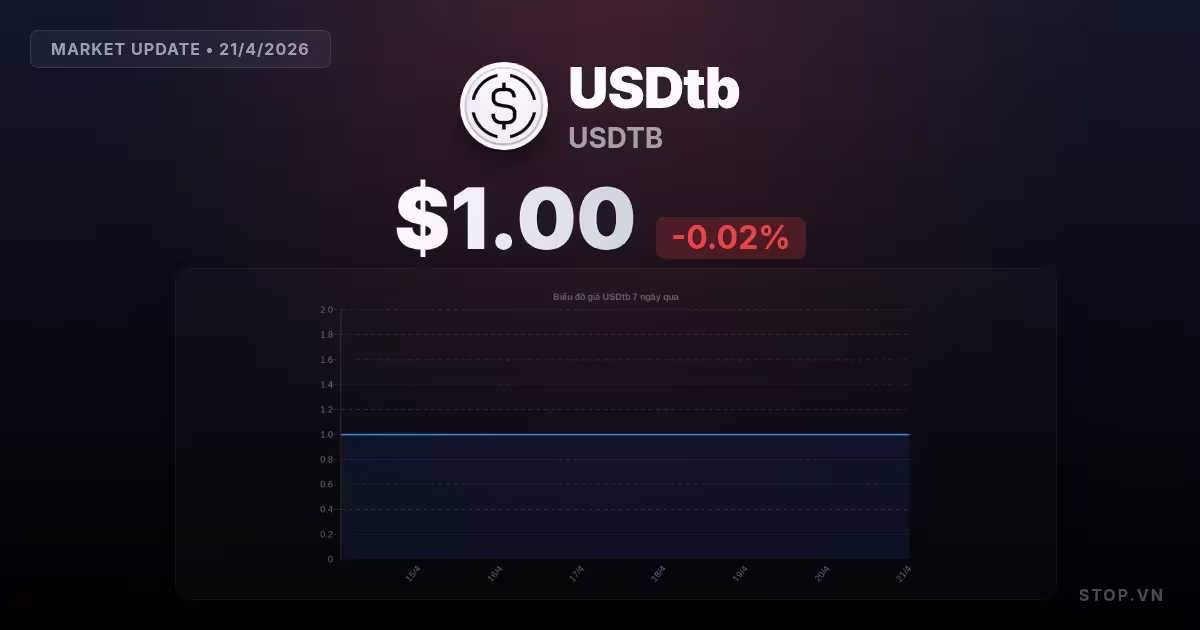 Những bí ẩn về USDtb hôm nay: Lộ diện cơ hội đầu tư dài hạn