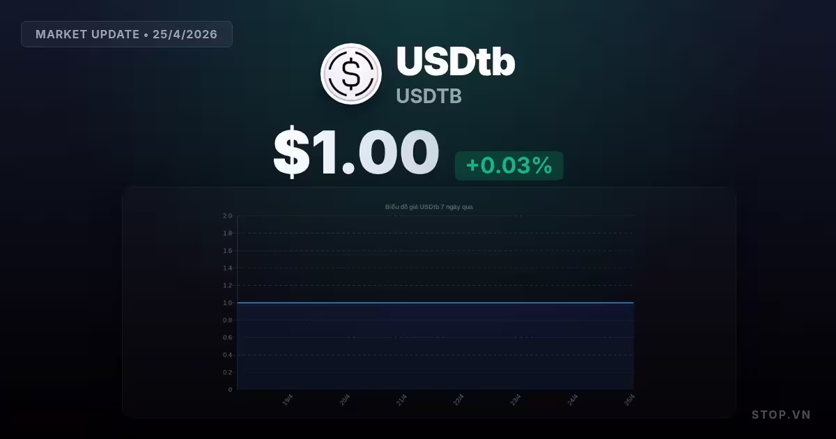 usdtb premium thumbnail 9 StopVN