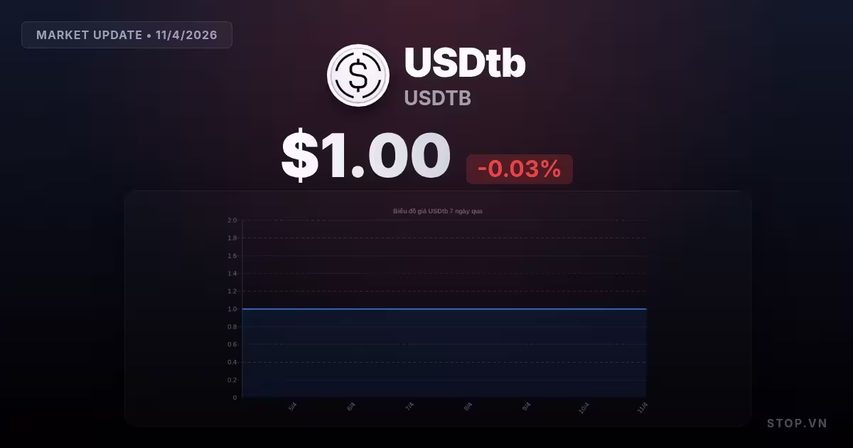 USDtb hôm nay: Phân tích giá và thị trường ngày 11/4/2026