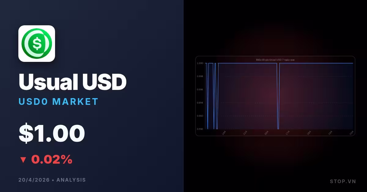 Tình hình Usual USD hôm nay: Hiểu sâu về biến động và xu thế mới