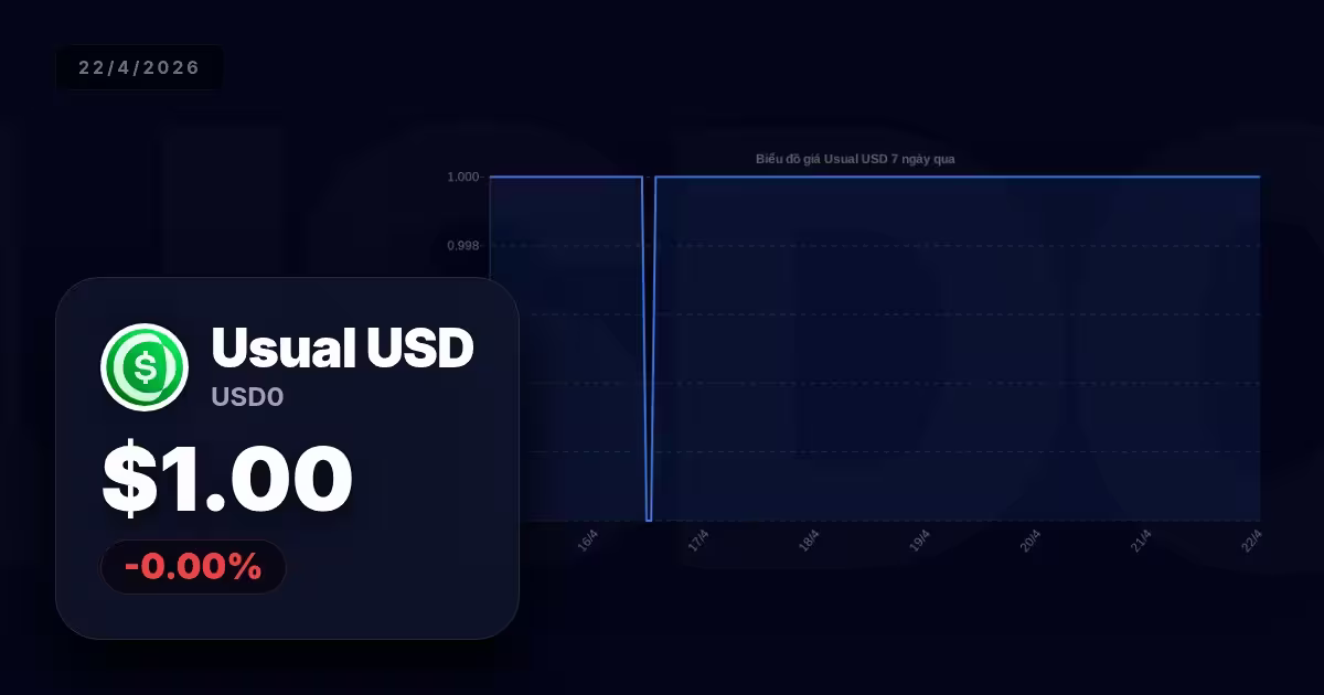 usual usd premium thumbnail 5 StopVN