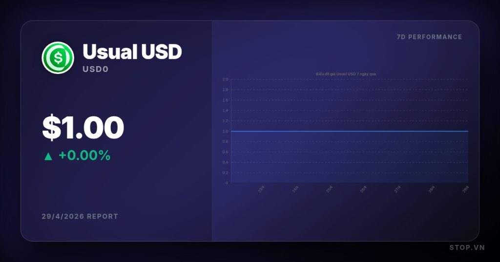 usual usd premium thumbnail 8 StopVN