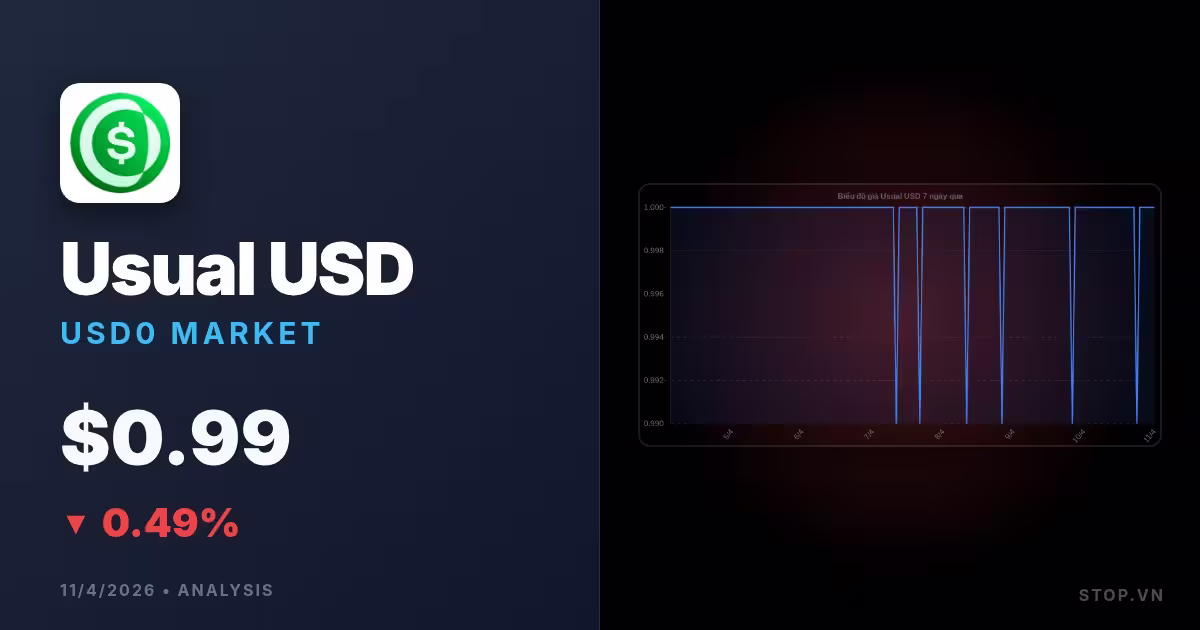 Vén Màn Tương Lai: Usual USD Hôm Nay Có Phải Lựa Chọn Đầu Tư Đúng Đắn?