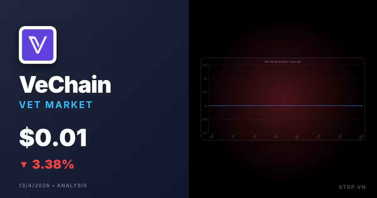 vechain premium thumbnail 1 StopVN