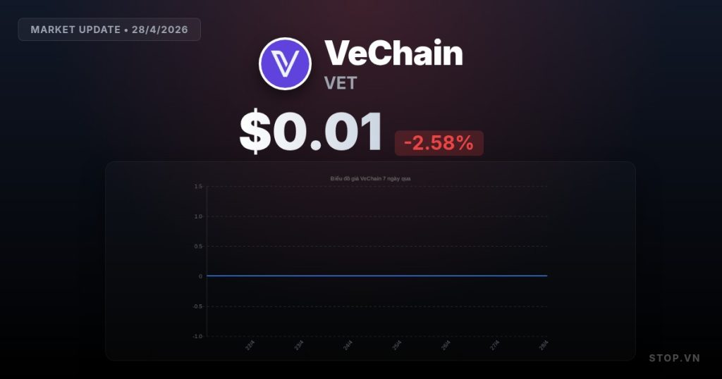 vechain premium thumbnail 10 StopVN