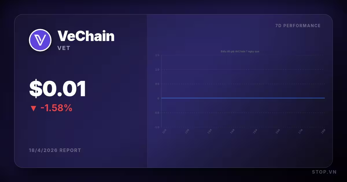 Tìm hiểu diễn biến VeChain hôm nay: Những tín hiệu nào cho nhà đầu tư?