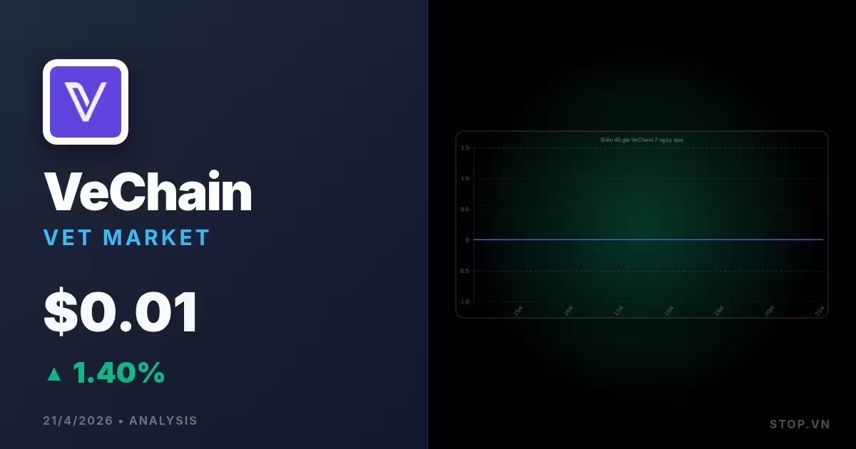 VeChain hôm nay: Giải mã xu hướng và chiến lược đầu tư hiệu quả