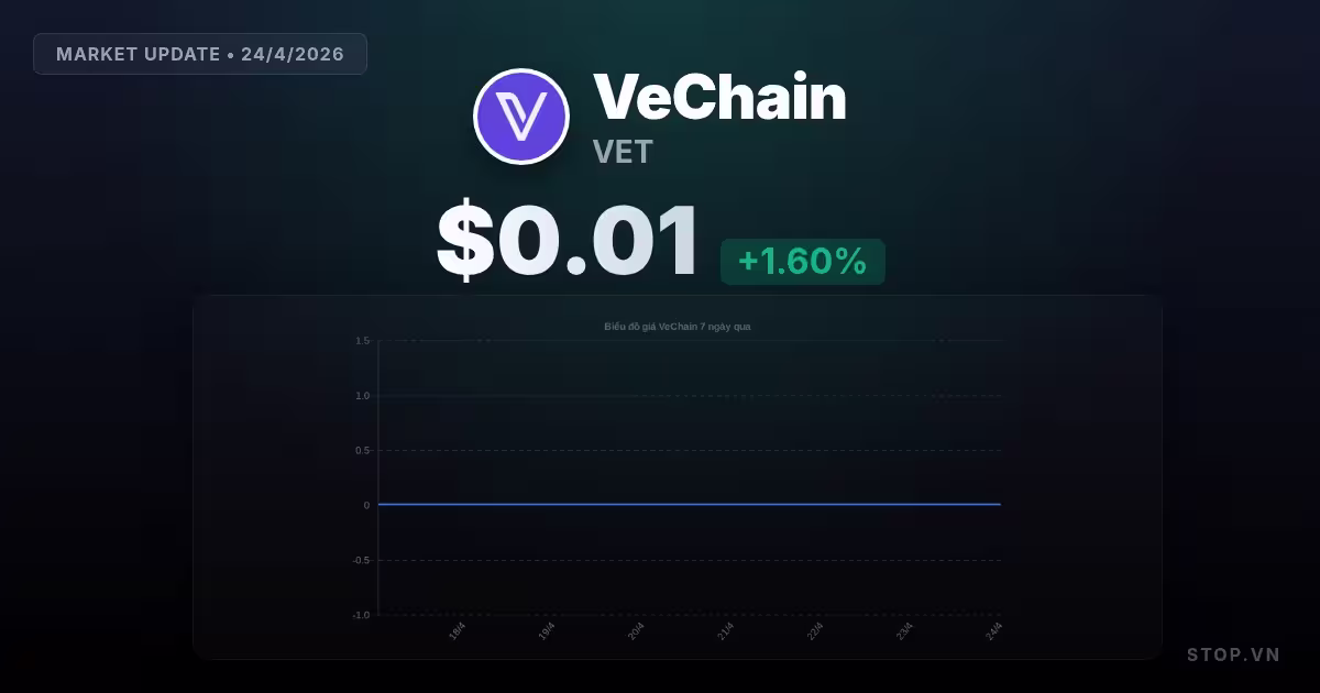 vechain premium thumbnail 7 StopVN