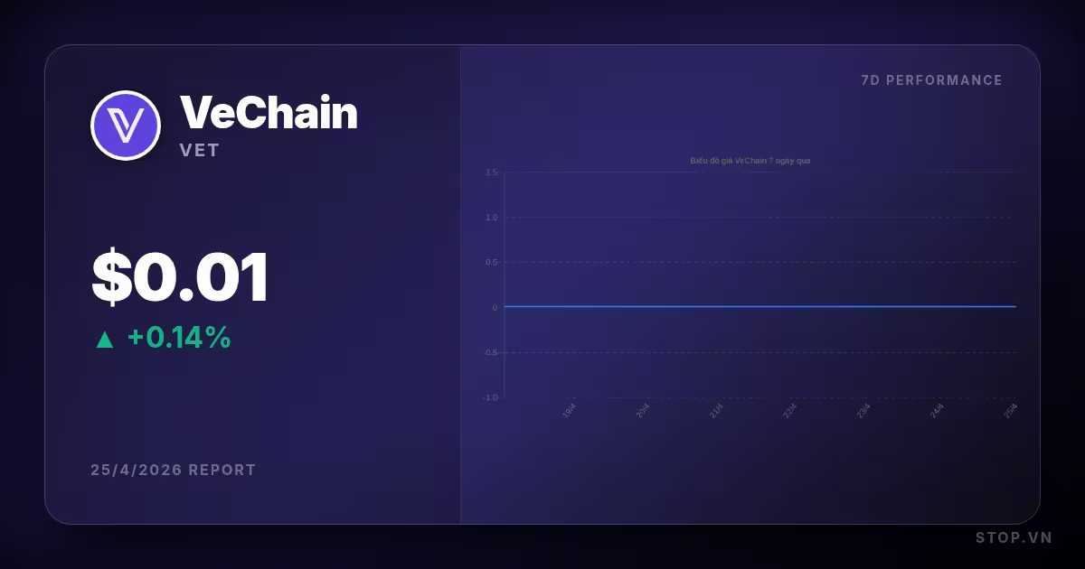vechain premium thumbnail 8 StopVN