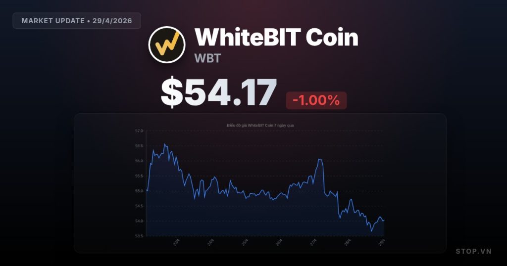 whitebit premium thumbnail 15 StopVN