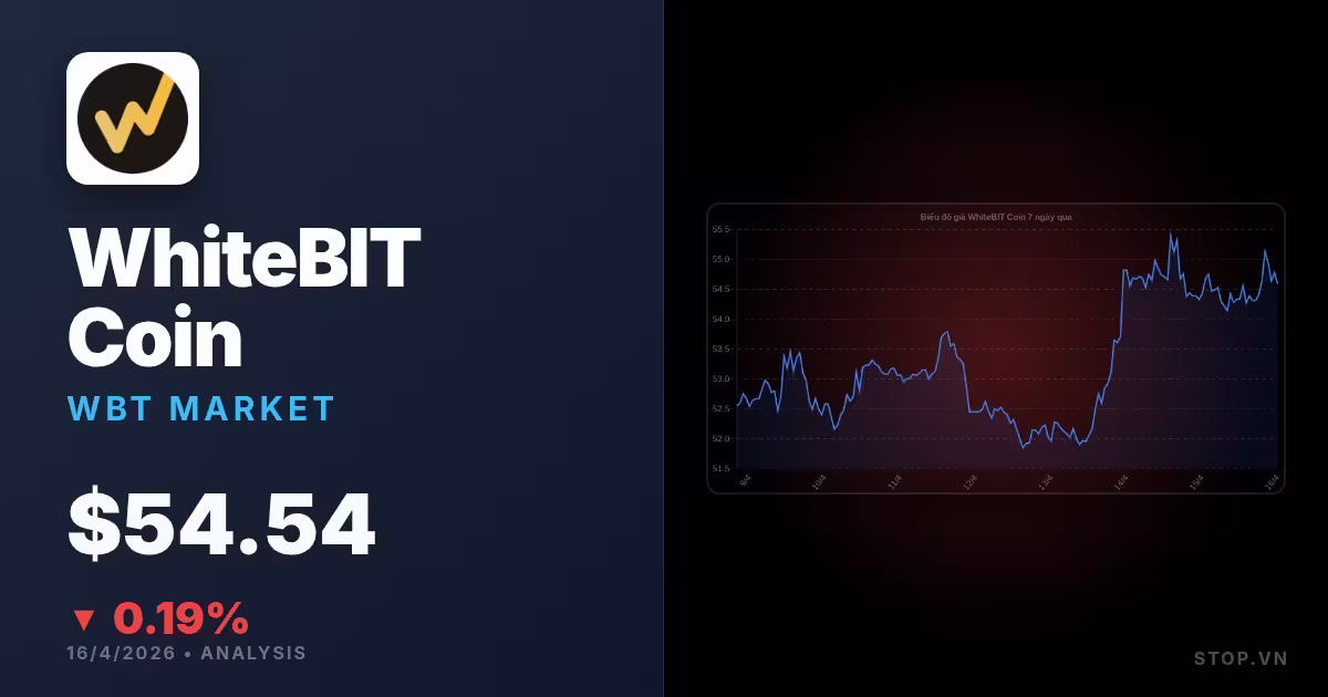 Phân tích WhiteBIT Coin hôm nay: Xu hướng, tiềm năng và chiến lược đầu tư