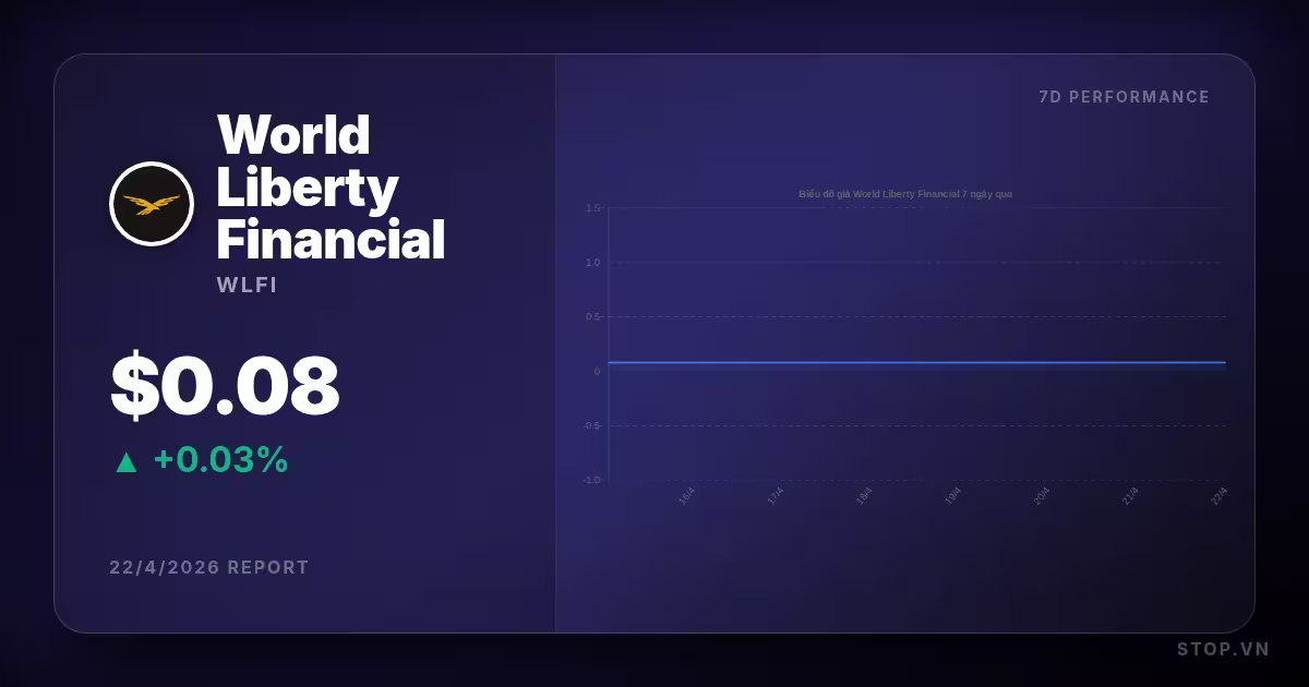 world liberty financial premium thumbnail 8 StopVN