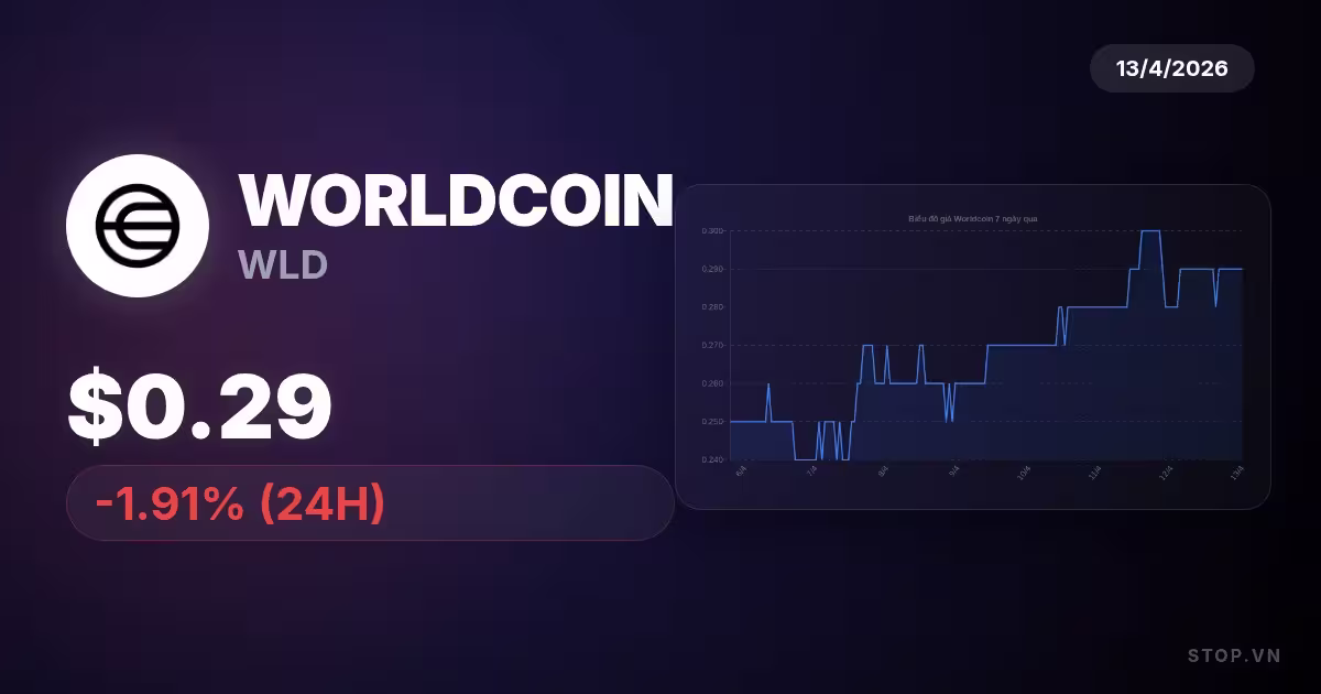 Tại sao Worldcoin hôm nay đang thu hút sự chú ý của toàn thế giới tiền mã hóa?