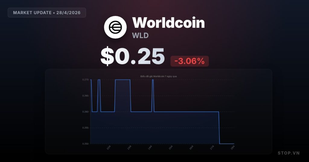 worldcoin wld premium thumbnail 12 StopVN