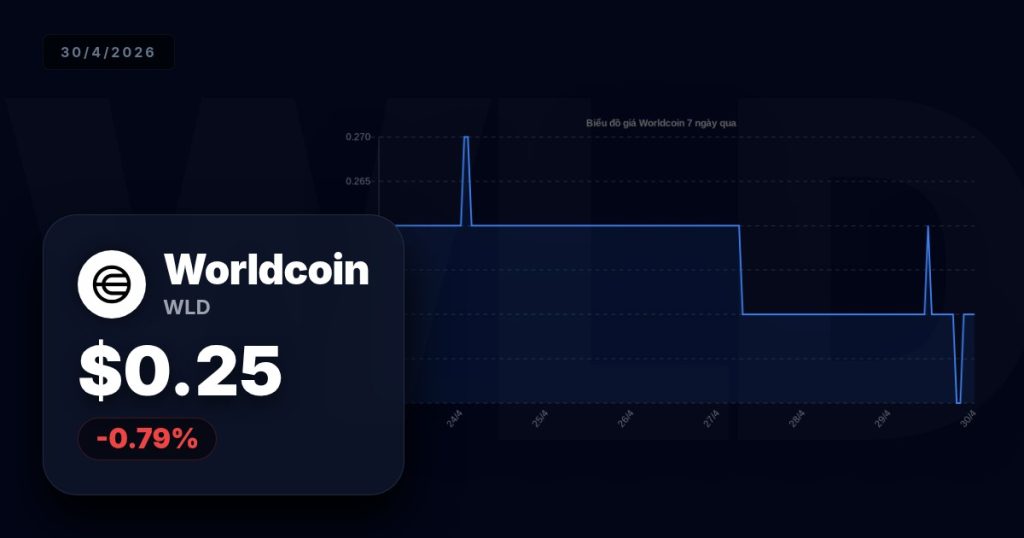 worldcoin wld premium thumbnail 13 StopVN