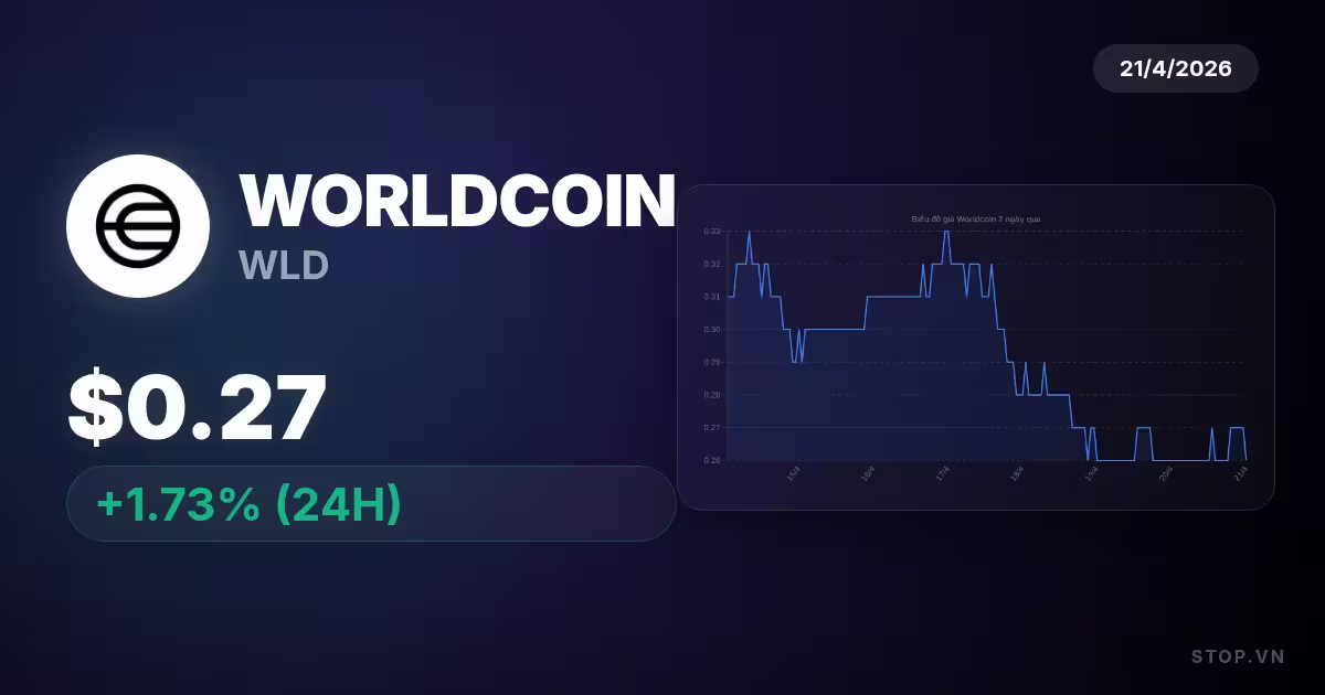 Phân tích thị trường Worldcoin hôm nay: Giá trị và cơ hội đầu tư năm 2026