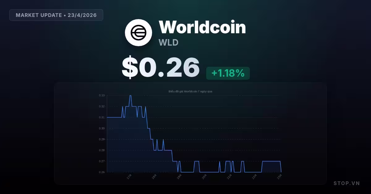 worldcoin wld premium thumbnail 8 StopVN