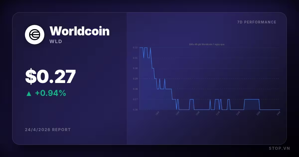 worldcoin wld premium thumbnail 9 StopVN