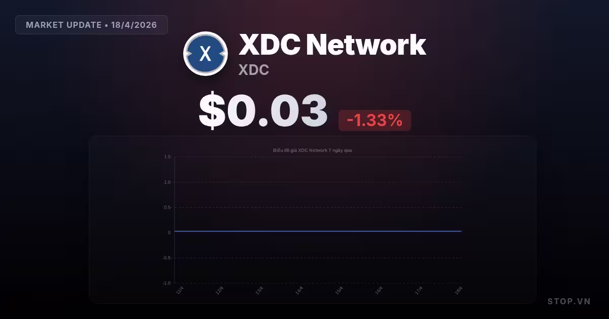 XDC Network hôm nay: Khám phá tiềm năng thực sự và chiến lược đầu tư hiệu quả