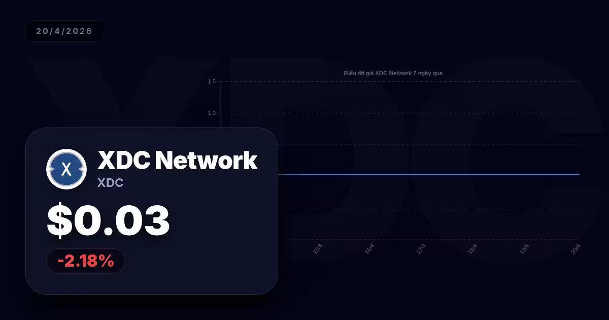 Khám phá sức mạnh của XDC Network hôm nay và chiến lược đầu tư trong thời kỳ biến động