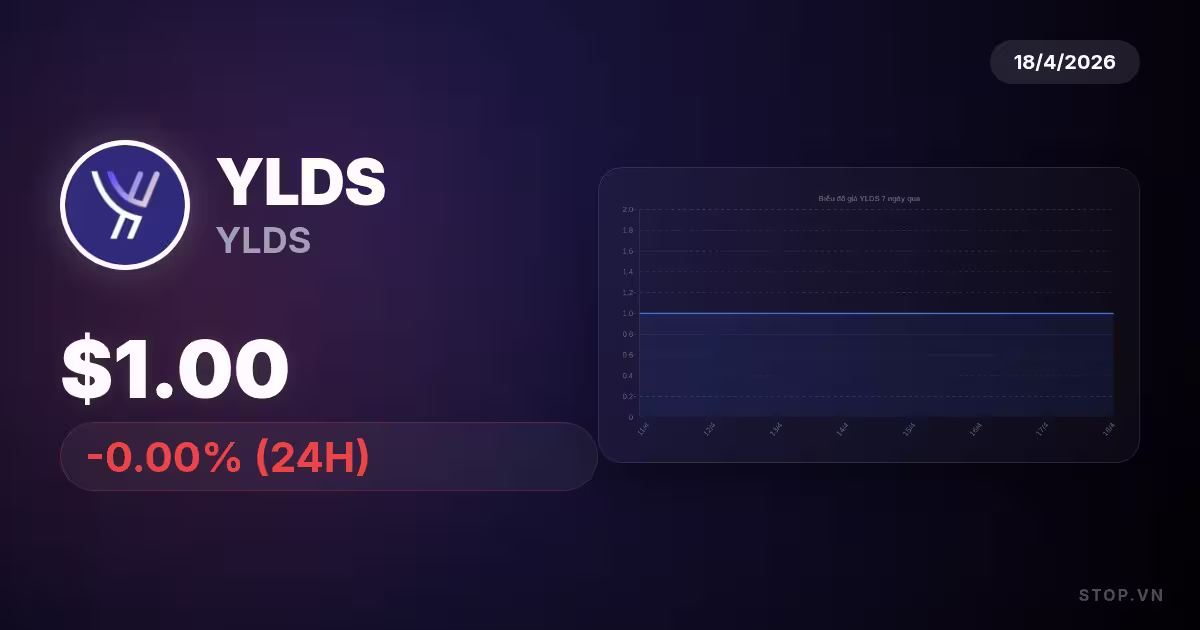 YLDS hôm nay: Đột phá hay bế tắc? Khám phá sâu sắc xu hướng thị trường và chiến lược tối ưu