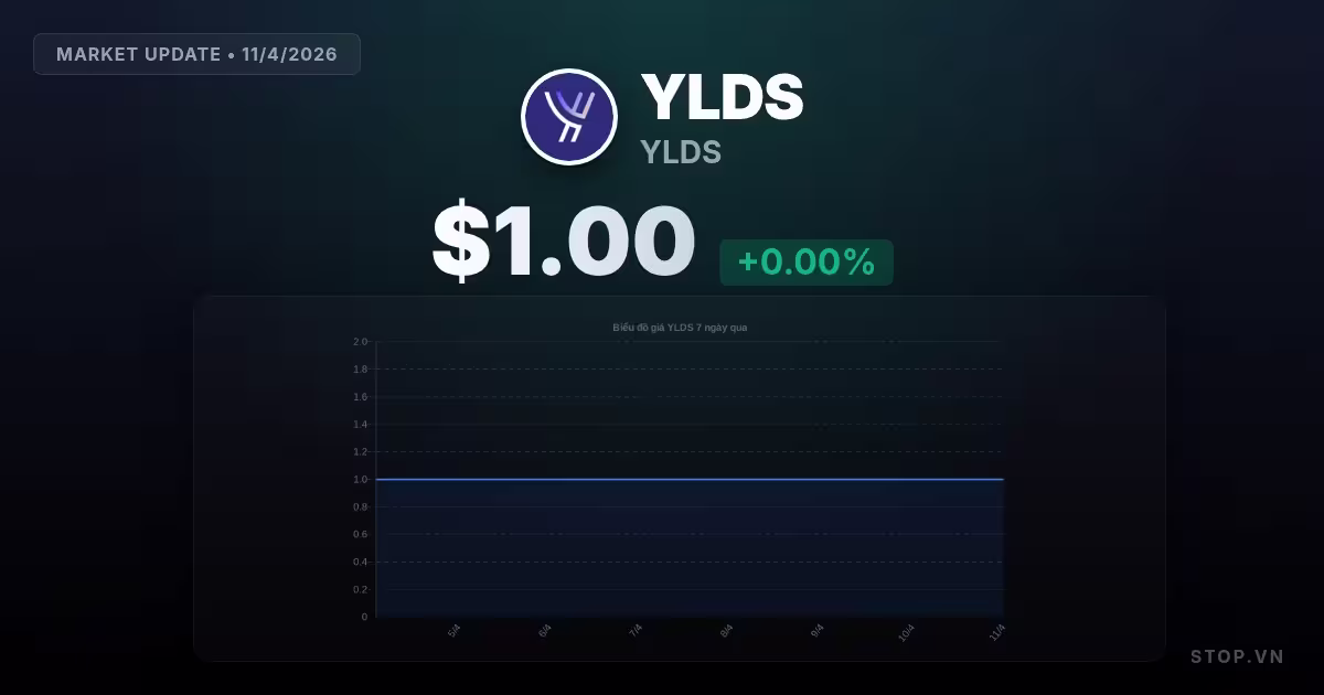 YLDS hôm nay: Cơ hội đầu tư hay rủi ro tiềm ẩn trong thị trường tiền điện tử?