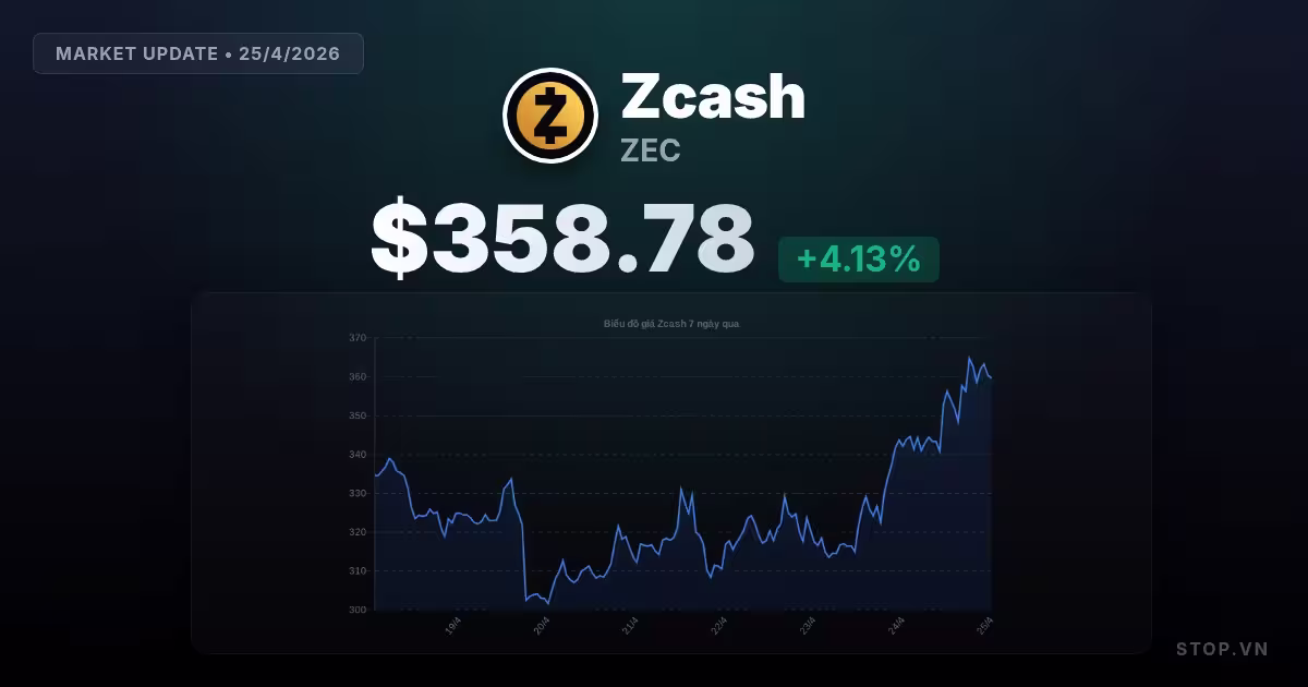 zcash premium thumbnail 12 StopVN