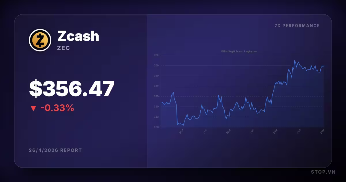 zcash premium thumbnail 13 StopVN