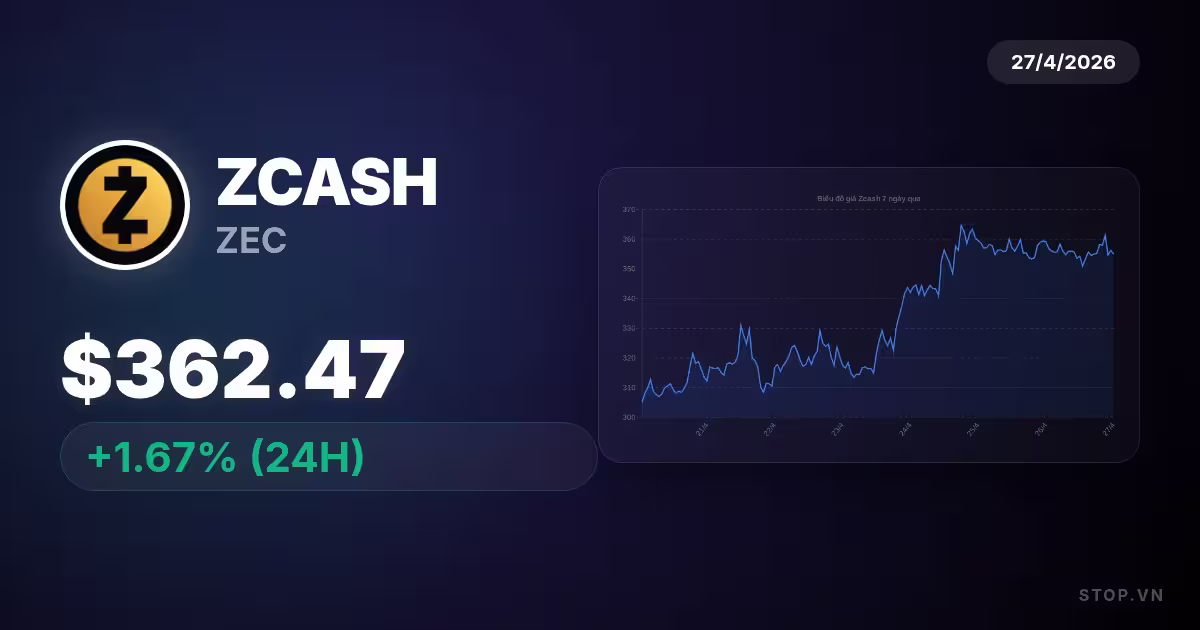zcash premium thumbnail 14 StopVN