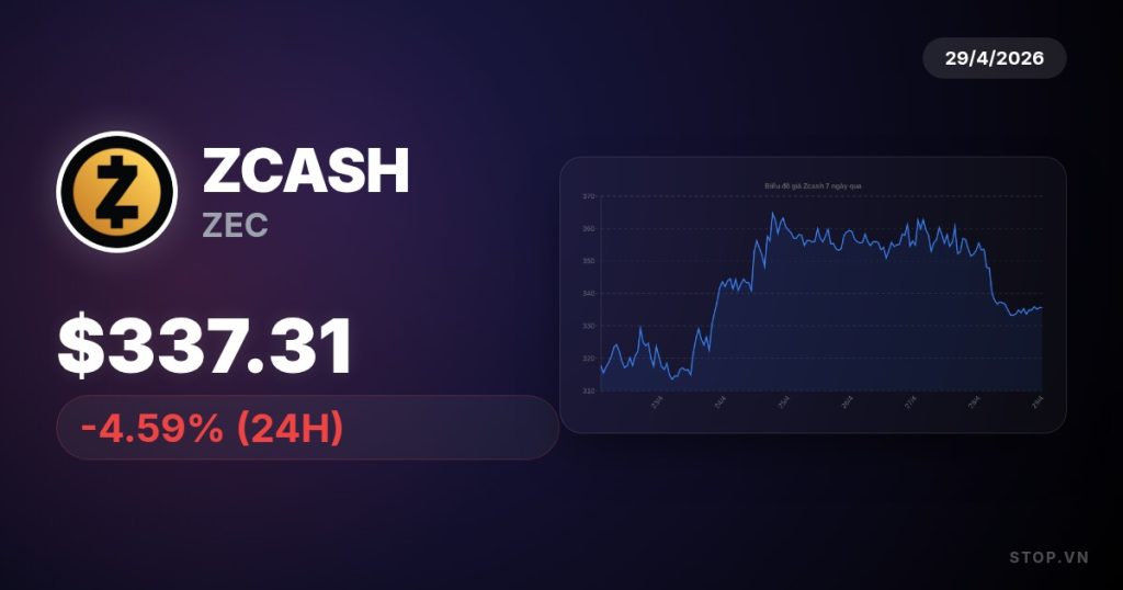 zcash premium thumbnail 15 StopVN