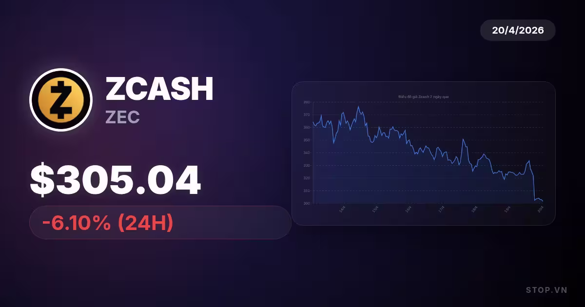 zcash premium thumbnail 7 StopVN